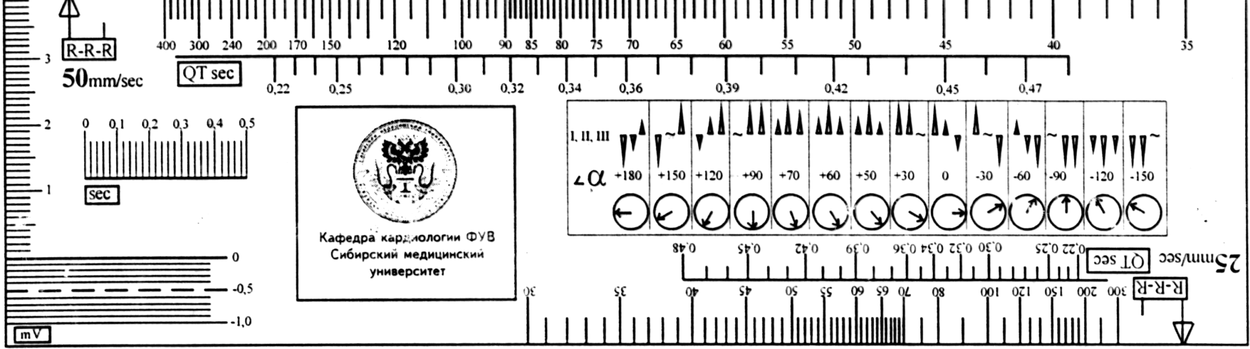 File:ECG Ruler
