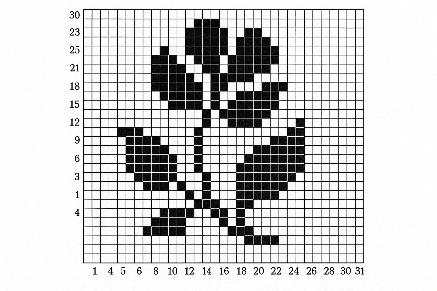 Filet Crochet: A Complete Beginner