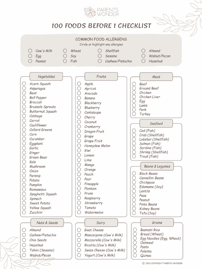 First Foods Checklist Parents Wonder  PDF