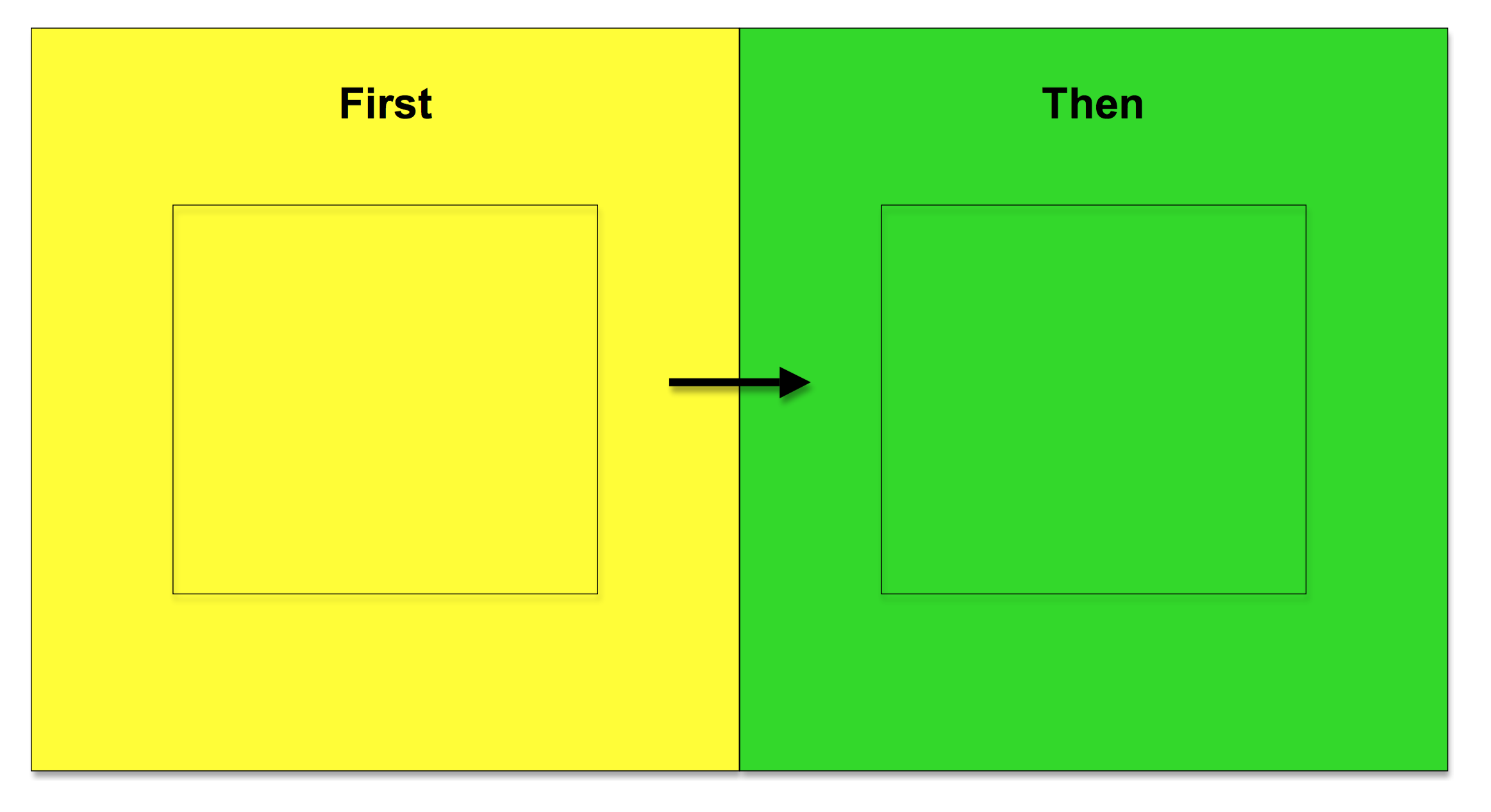 First/Then Boards — MyAbilityKit  Autism Resources