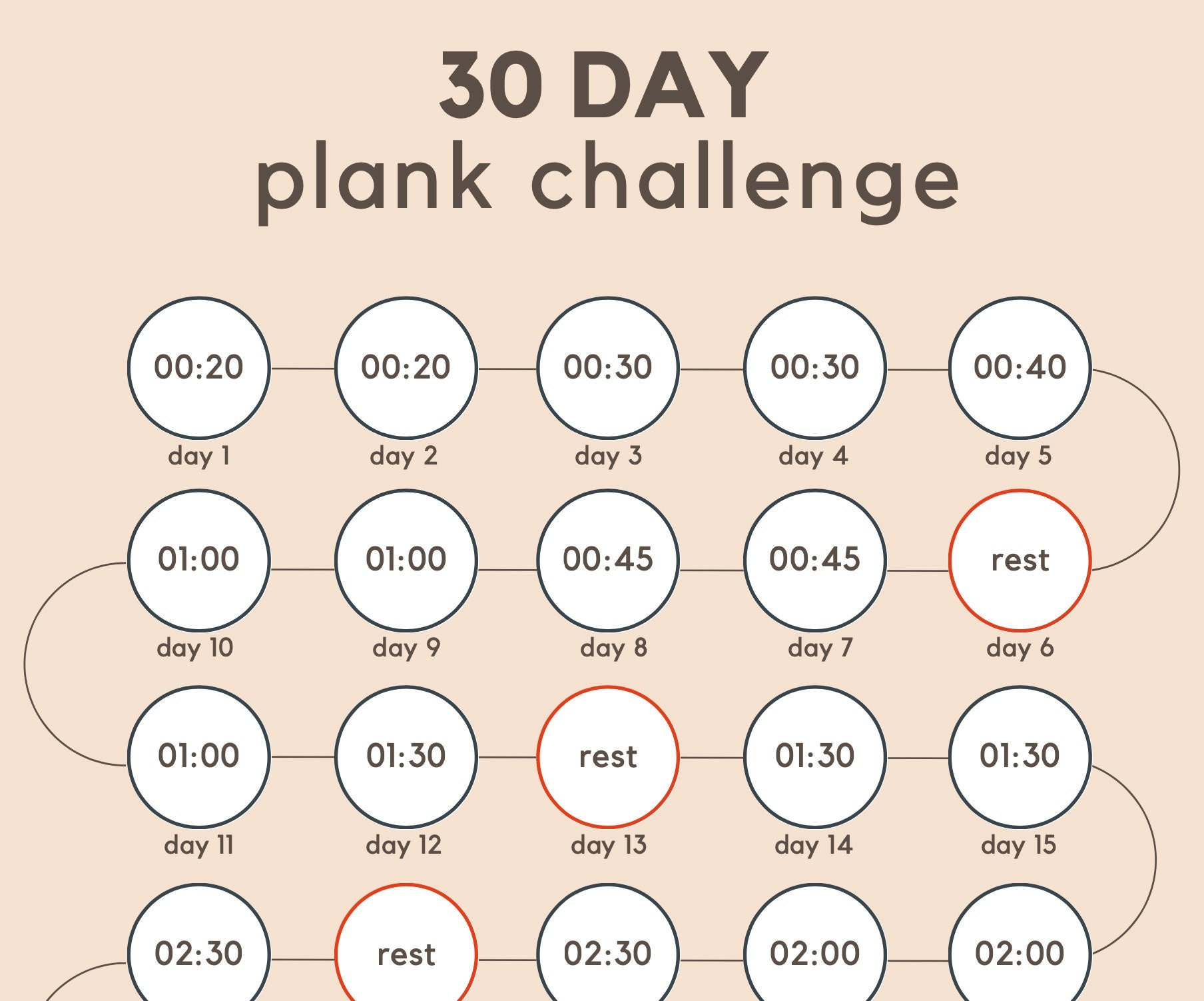 Fitness Challenge  Day Plank Challenge Printable Challenge