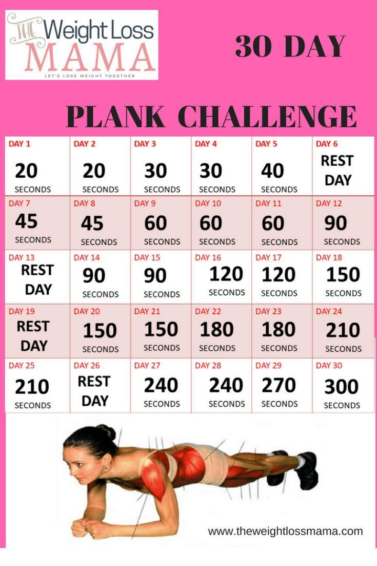fitness - The  Day Plank Challenge with a FREE Printable