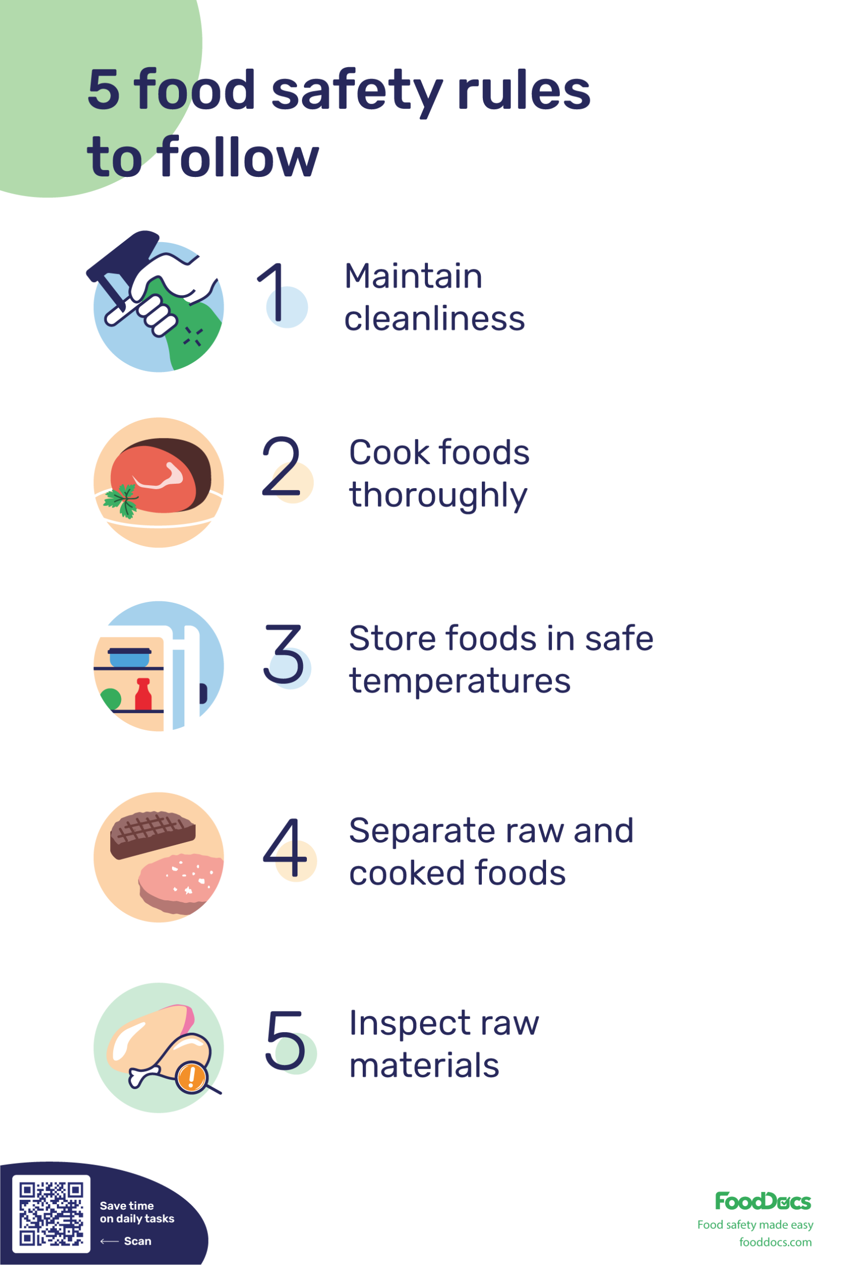 Five Food Safety Rules to Follow  Download Free Poster
