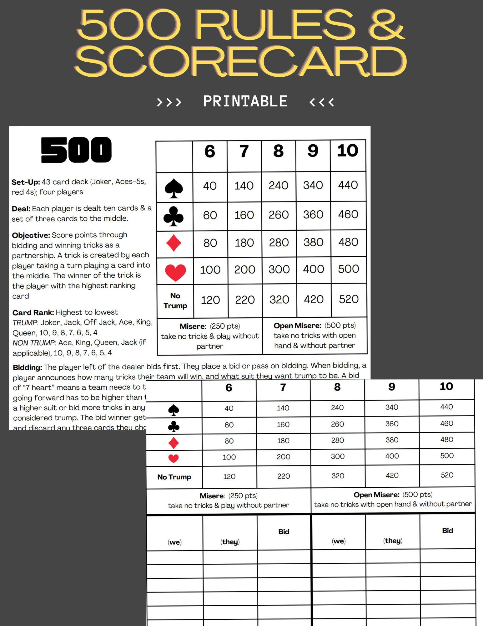 Five Hundred Card Game Rules & Scorecard {PDF - Printable