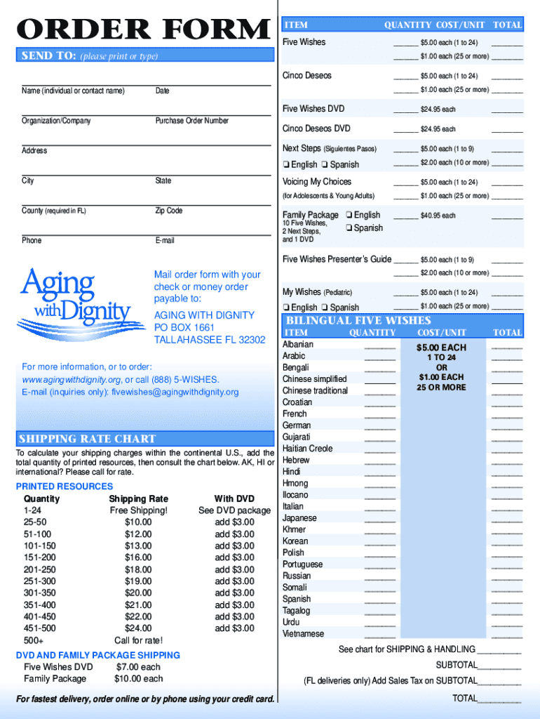 Five wishes pdf free: Fill out & sign online  DocHub