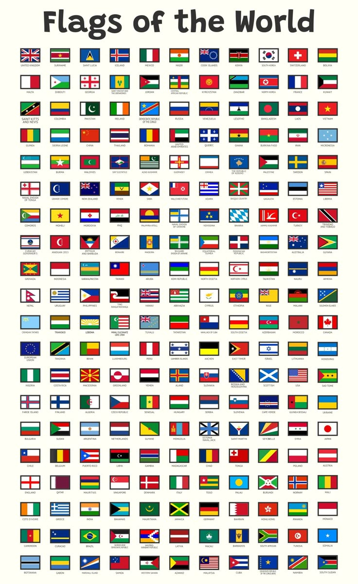 Flags Of Different Countries -  Free PDF Printables  Printablee