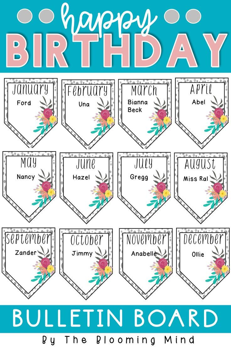 Floral Birthday Bulletin Board Banner