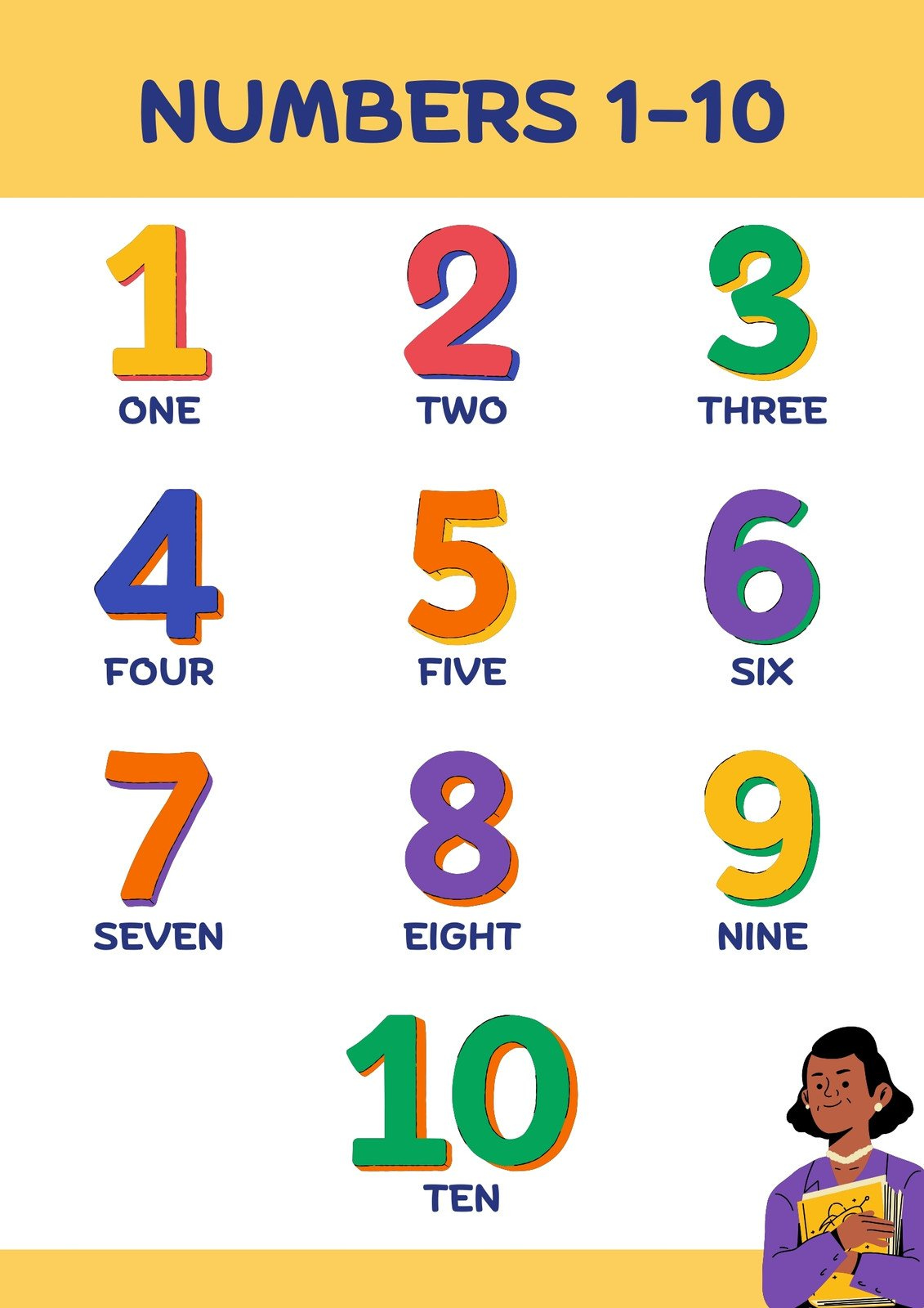 Free and customizable numbers templates