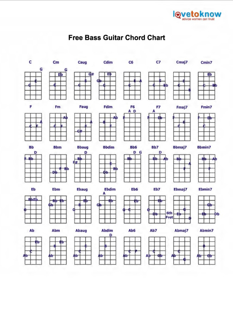 Free Bass Guitar Chord Chart: C: El JB  PDF  Musical Instruments