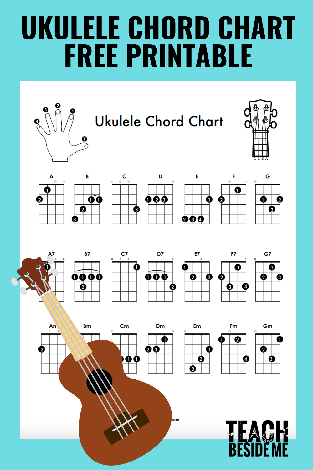 Free Beginner Ukulele Chord Chart Printable - Teach Beside Me Free Beginner Ukulele Chord Chart Printable - Teach Beside Me