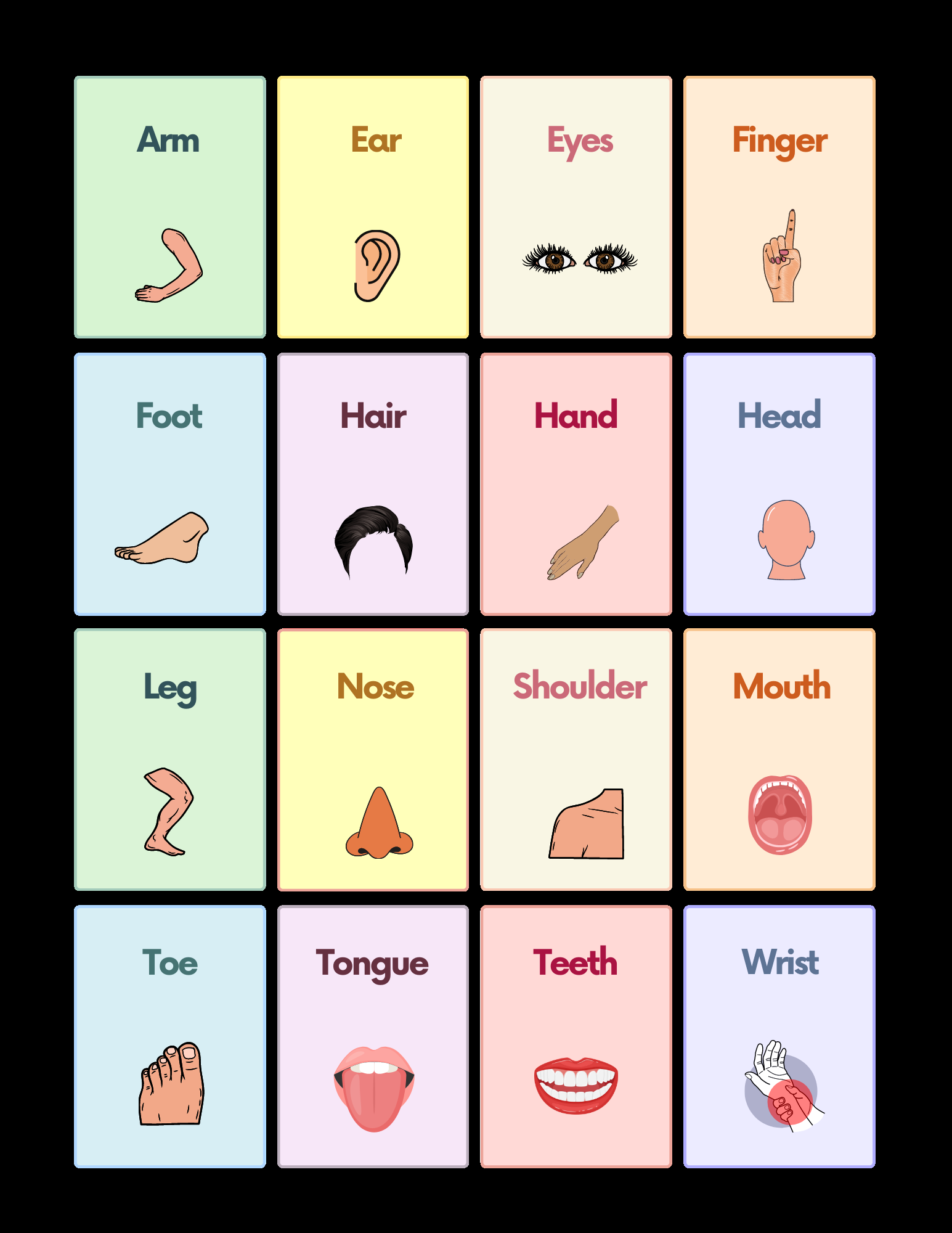 Free Body Parts Flashcards for Autism and Speech Therapy  AutisticHub