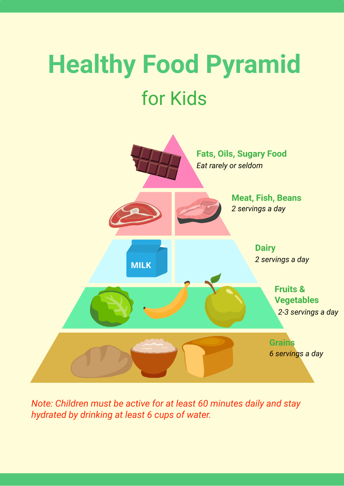 Free Healthy Food Pyramid Chart For Kids Template to Edit Online