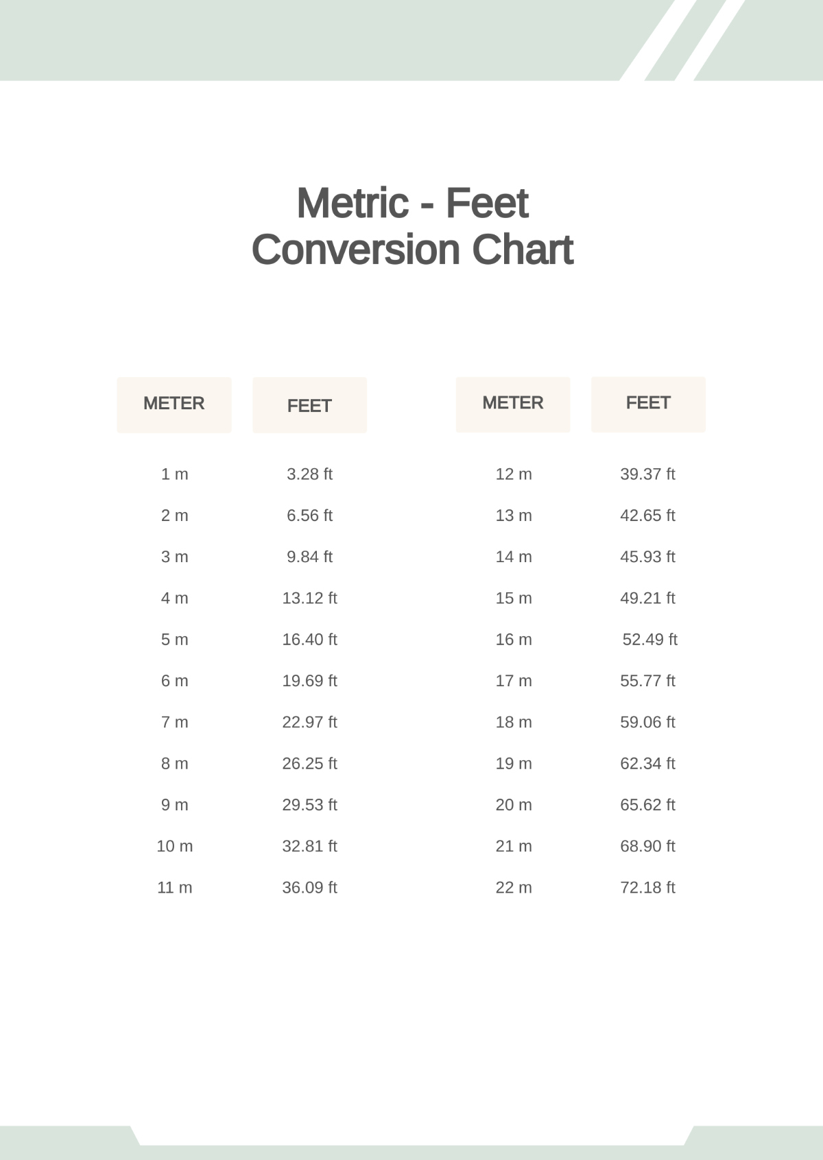 Free Height Conversion Chart Templates, Editable and Printable Free Height Conversion Chart Templates, Editable and Printable