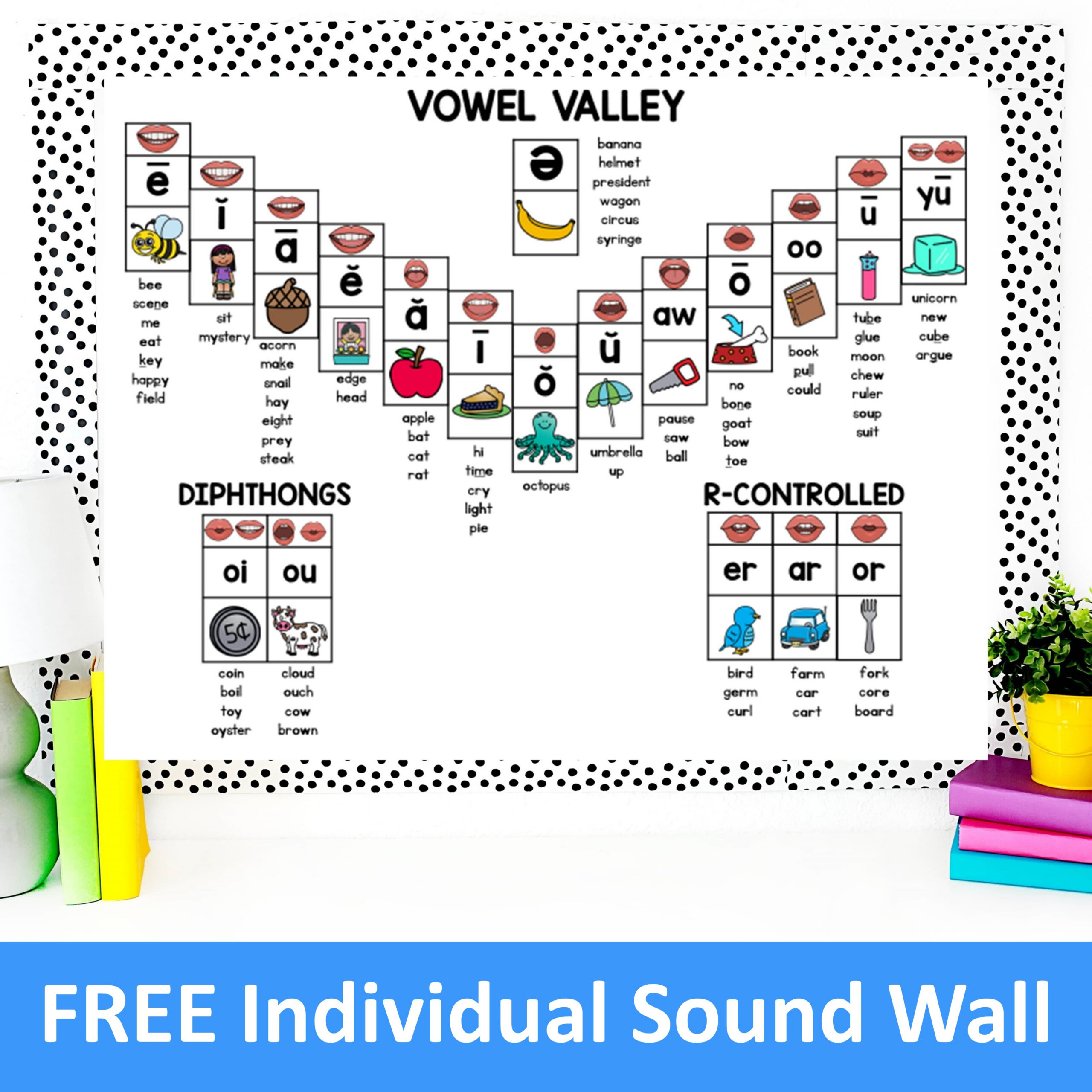 Free Individual Sound Wall – My Nerdy Teacher