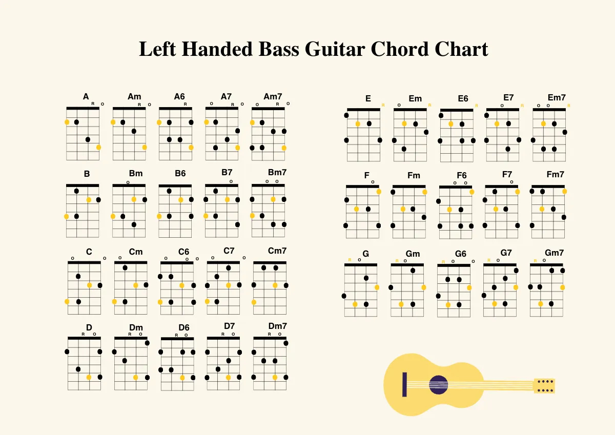 Free Left Handed Bass Guitar Chord Chart Template to Edit Online
