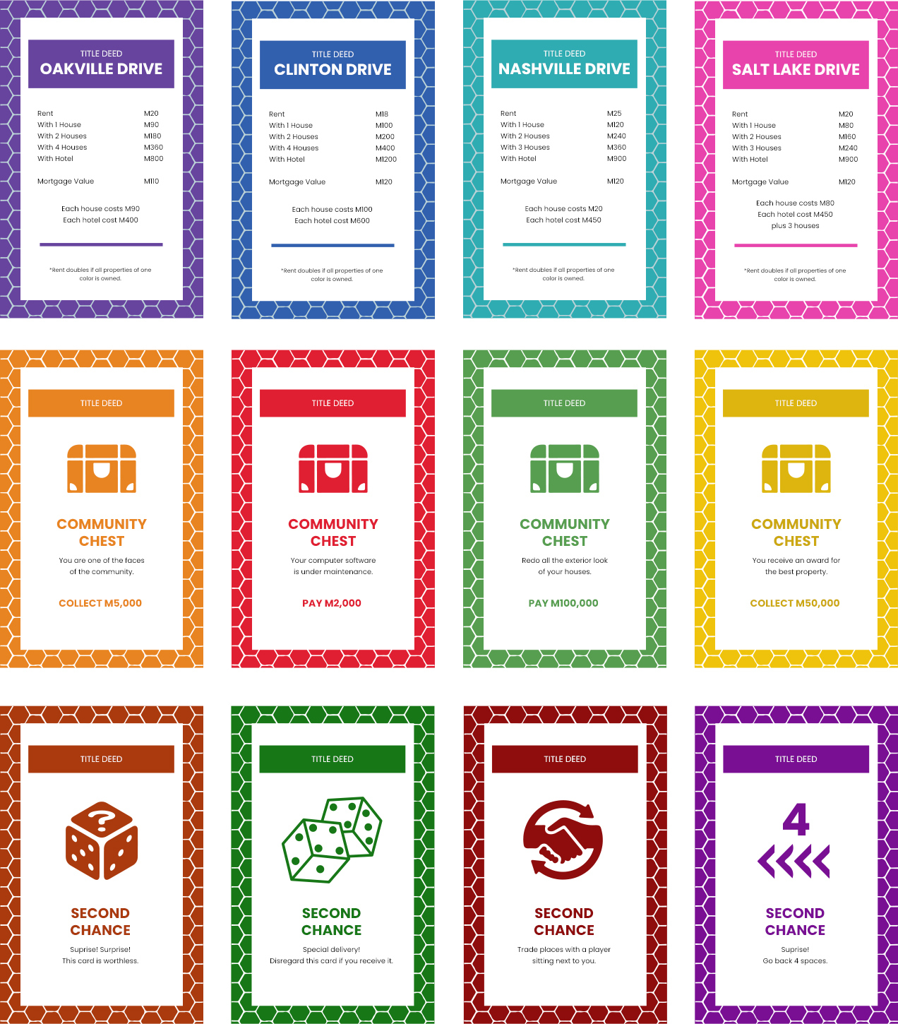 Free Monopoly Card Templates, Editable and Printable