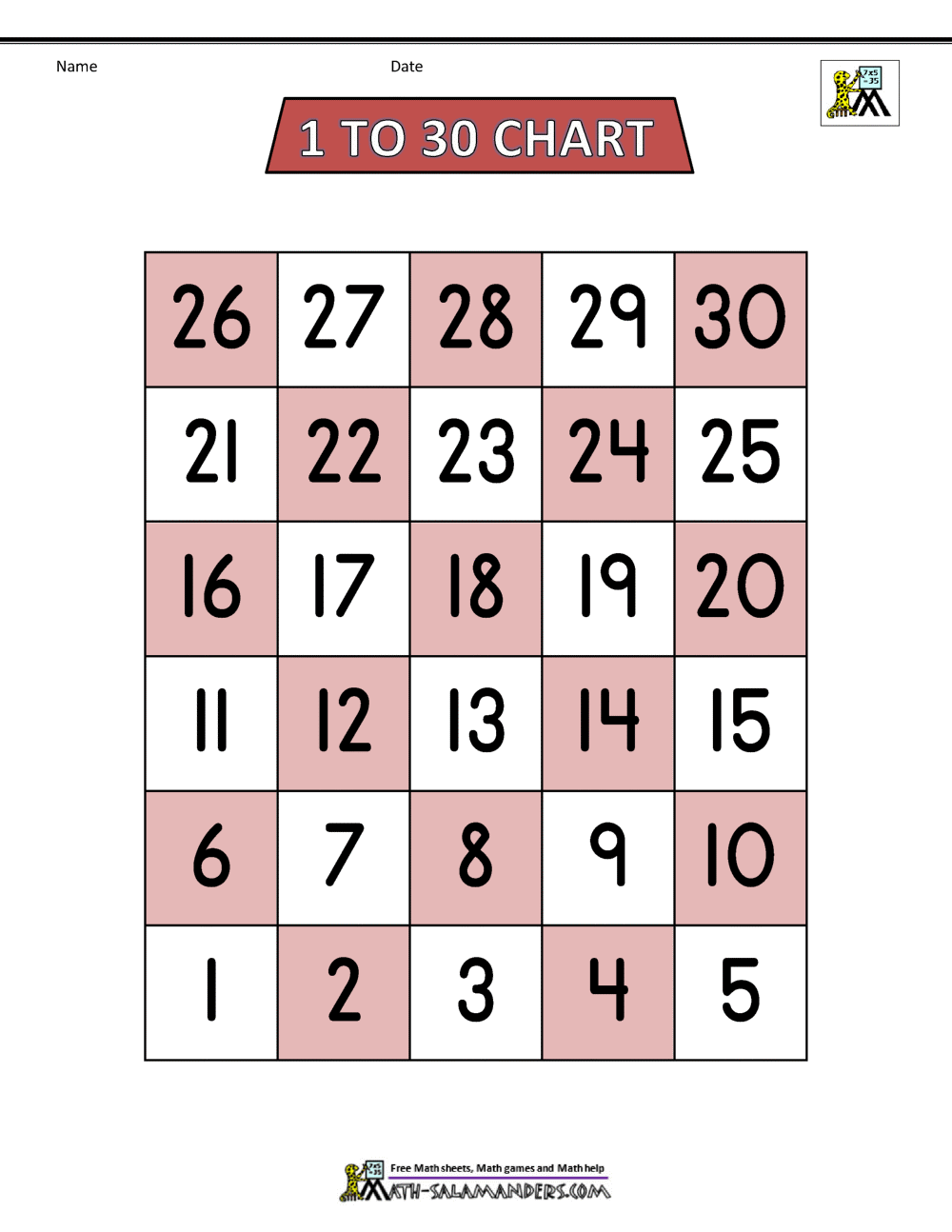 Free Number Chart -