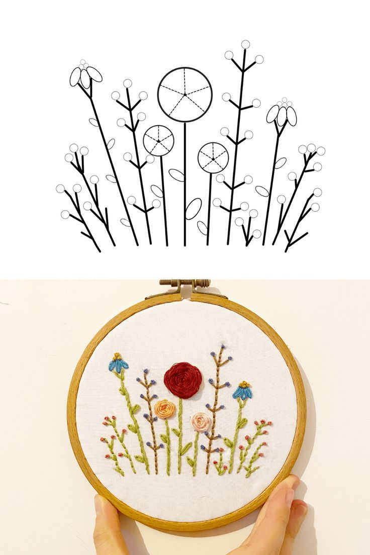 Free PDF Embroidery Pattern ~ Beginner Floral Edition