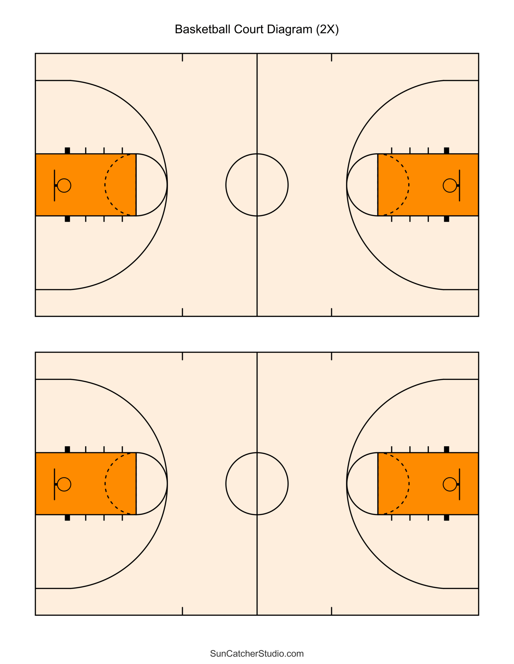 Free Printable Basketball Court Diagrams & Layout – Free Free Printable Basketball Court Diagrams & Layout – Free