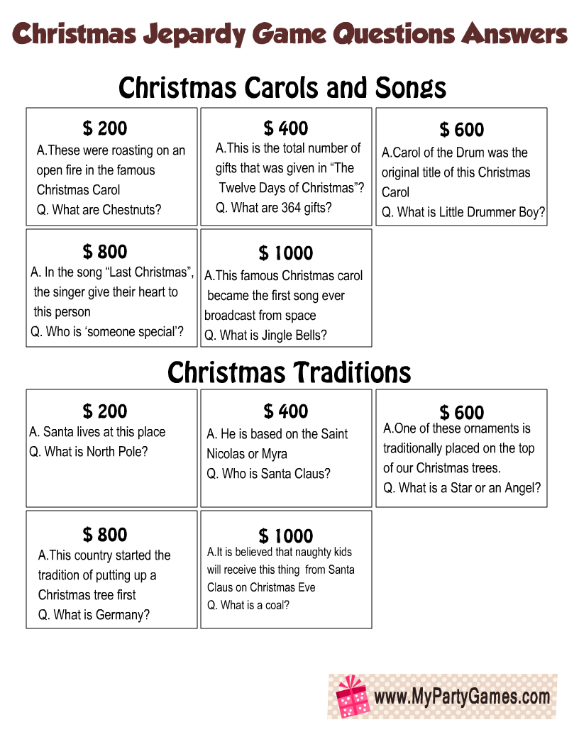 Free Printable Christmas Jeopardy Game Board and Question Cards Free Printable Christmas Jeopardy Game Board and Question Cards