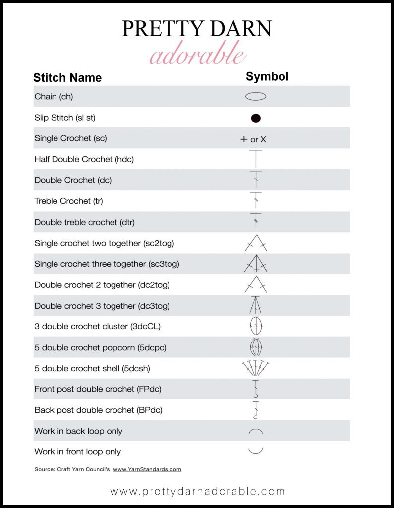 Free Printable Crochet Stitch Chart with Symbols - Pretty Darn