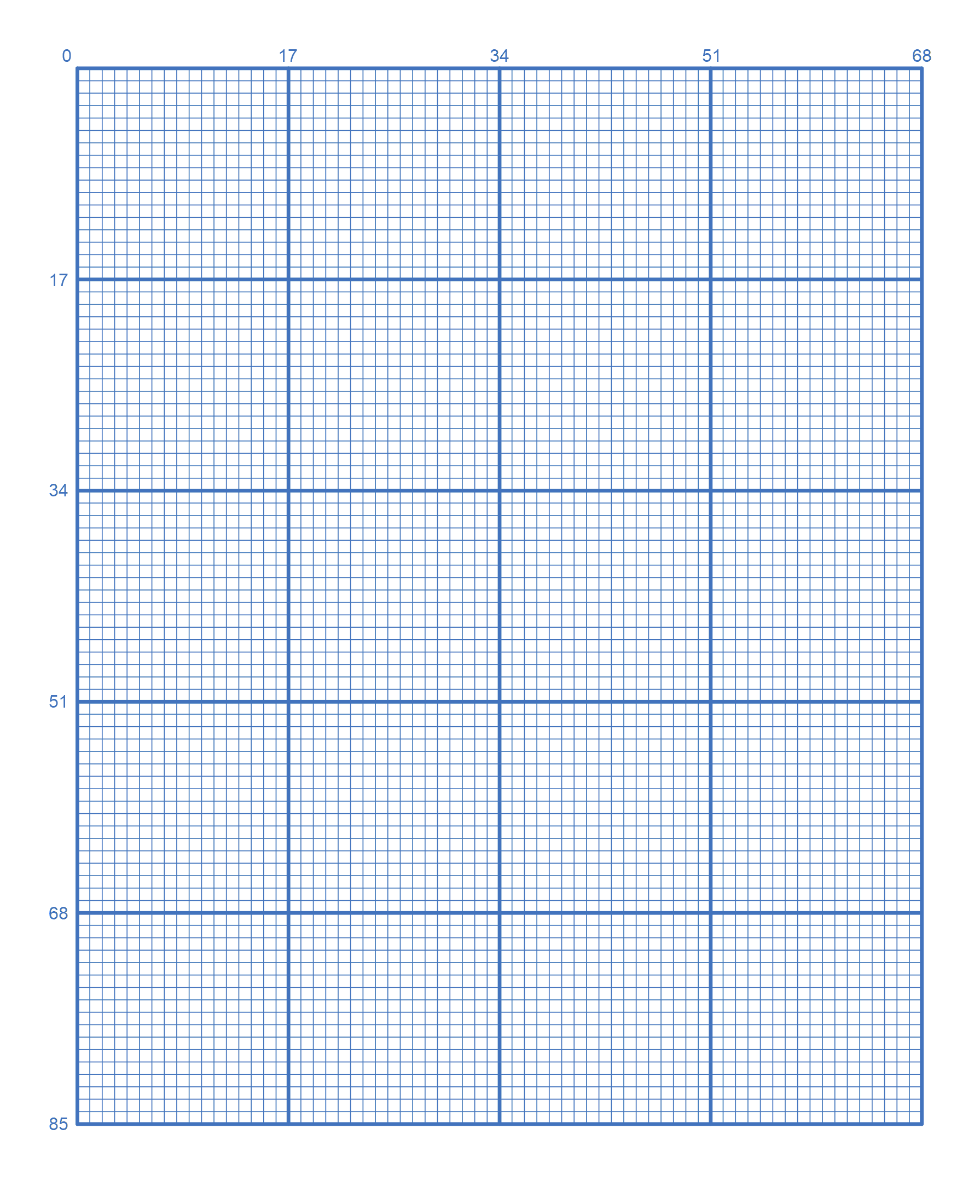 Free Printable Graph Paper (Online Grid Paper) – Free Printables