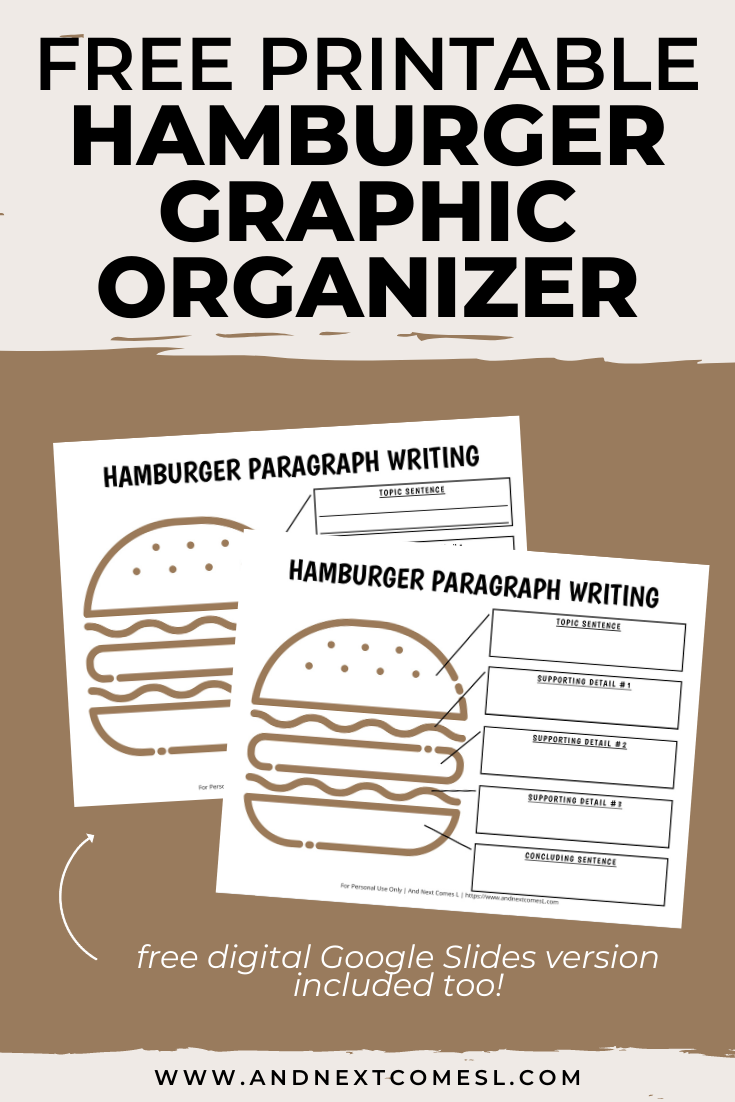 Free Printable Hamburger Graphic Organizer for Paragraph Writing