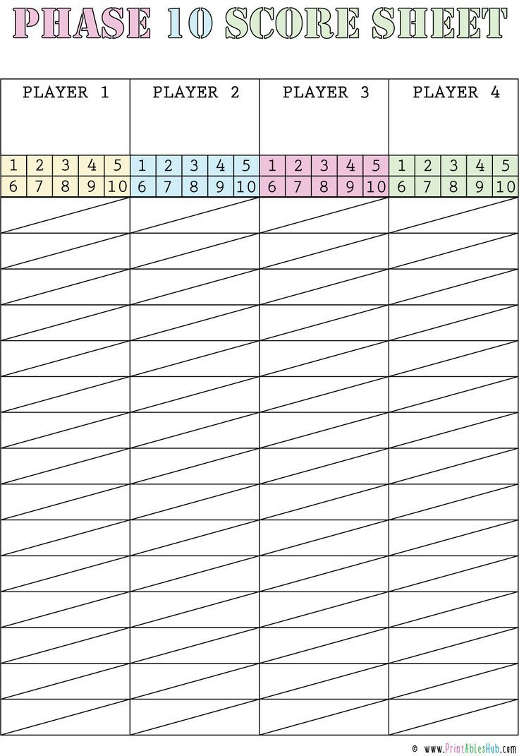 Free Printable Phase  Score Sheet Template [PDF Included]
