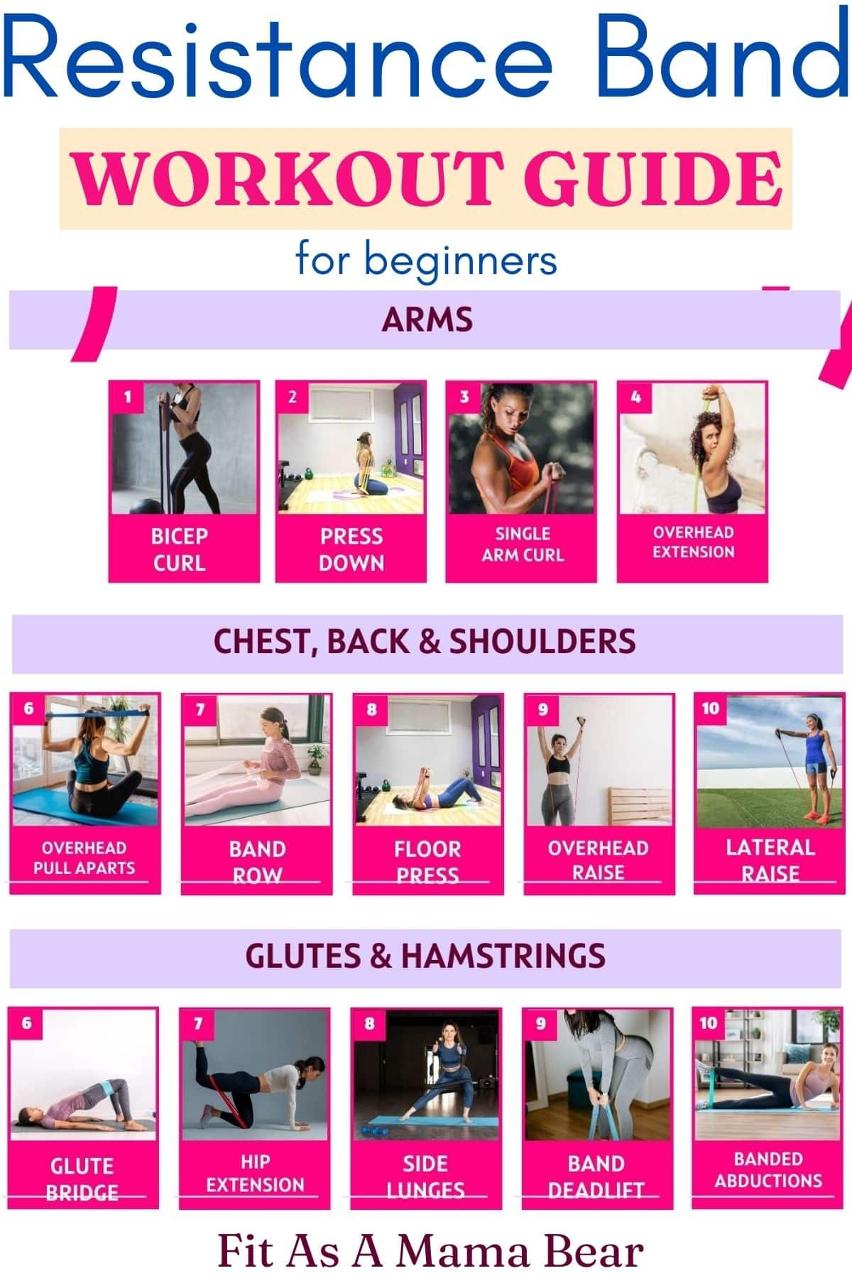 Free Printable Resistance Band Exercises Chart PDF - Fit as a Mama