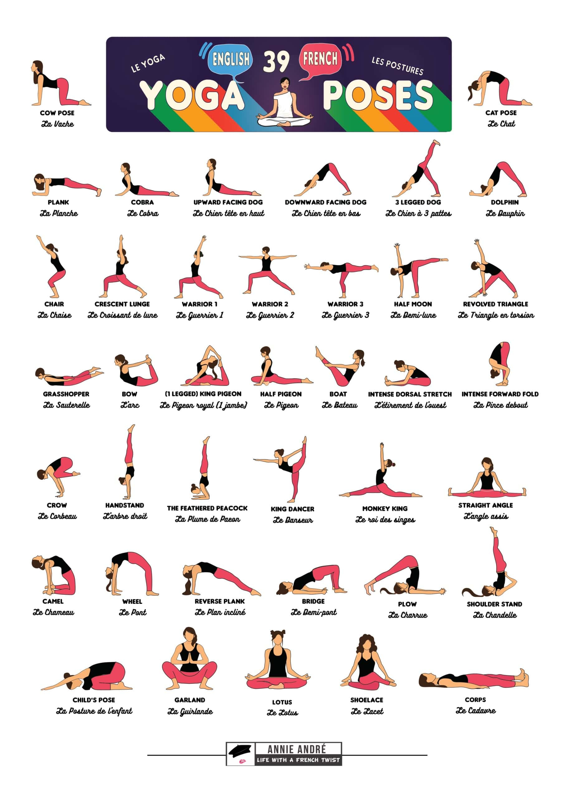 Free Printable Yoga Poses Charts With Names [Beginners  Or ] PDF