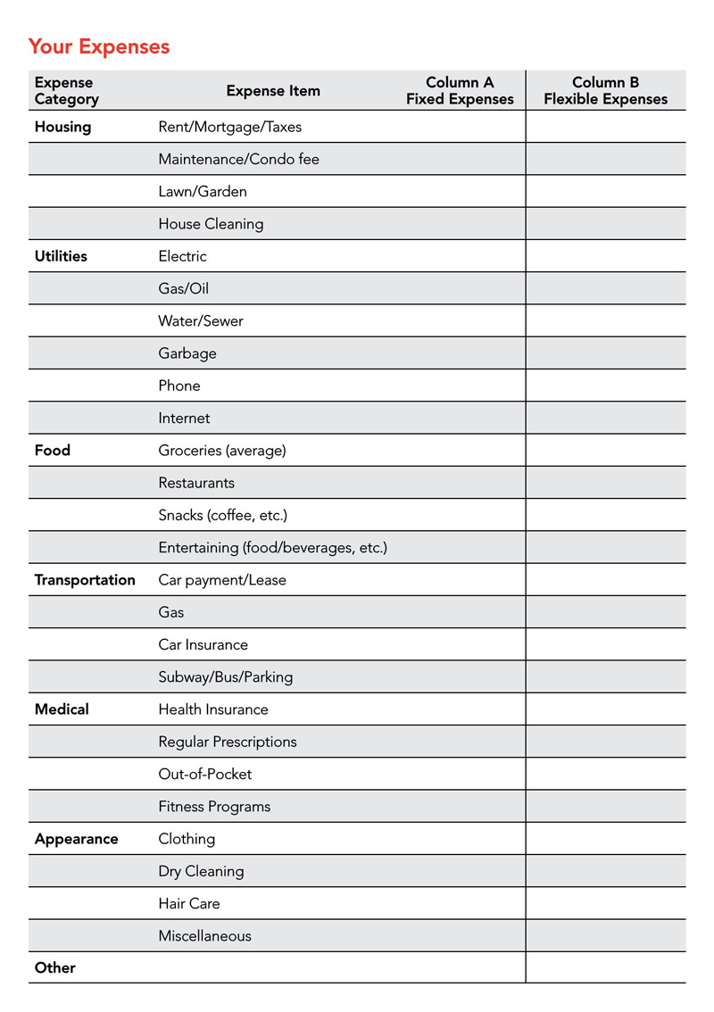 Free Retirement Budget Worksheets (Guide+Examples) Free Retirement Budget Worksheets (Guide+Examples)