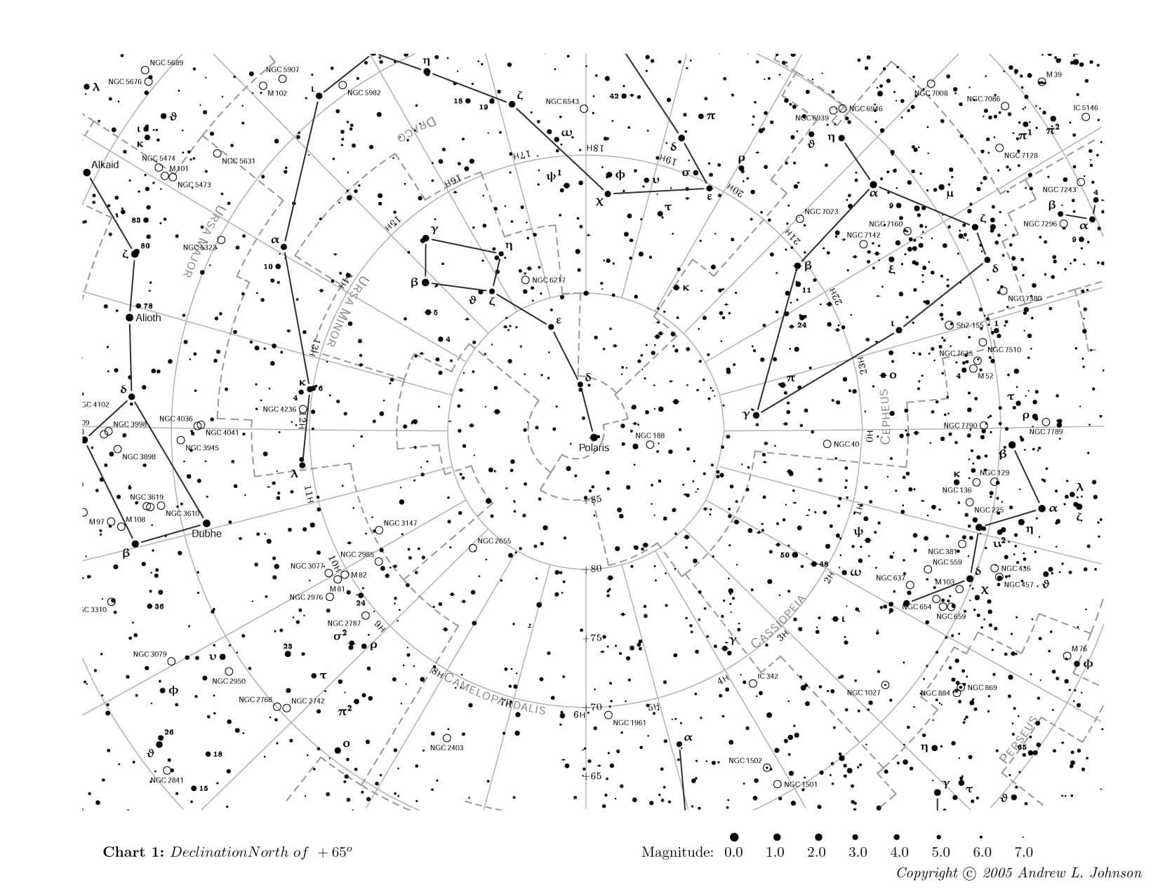 Free Star Charts  EOTS