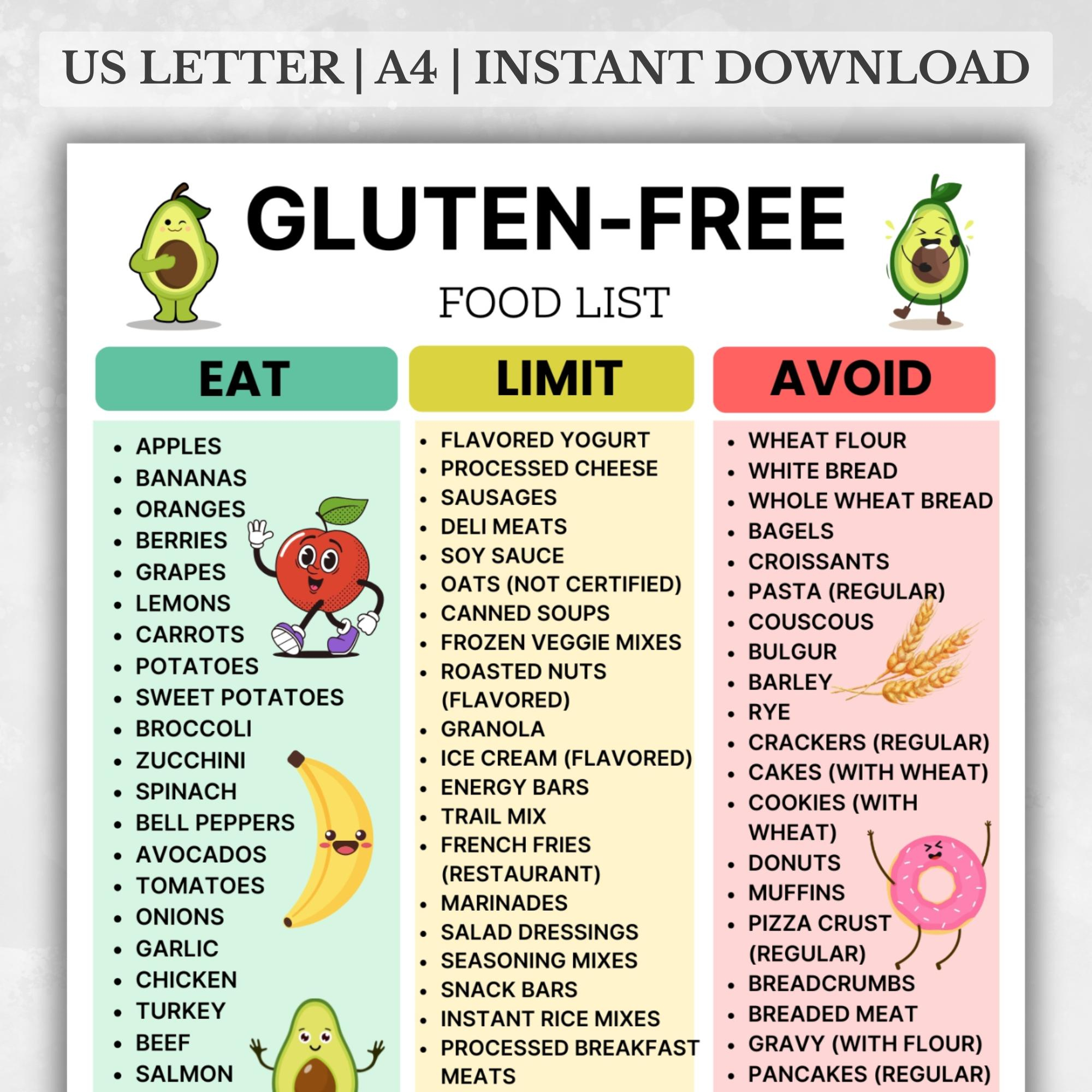Gluten Free Food List, Gluten Free Grocery List Printable, Gluten