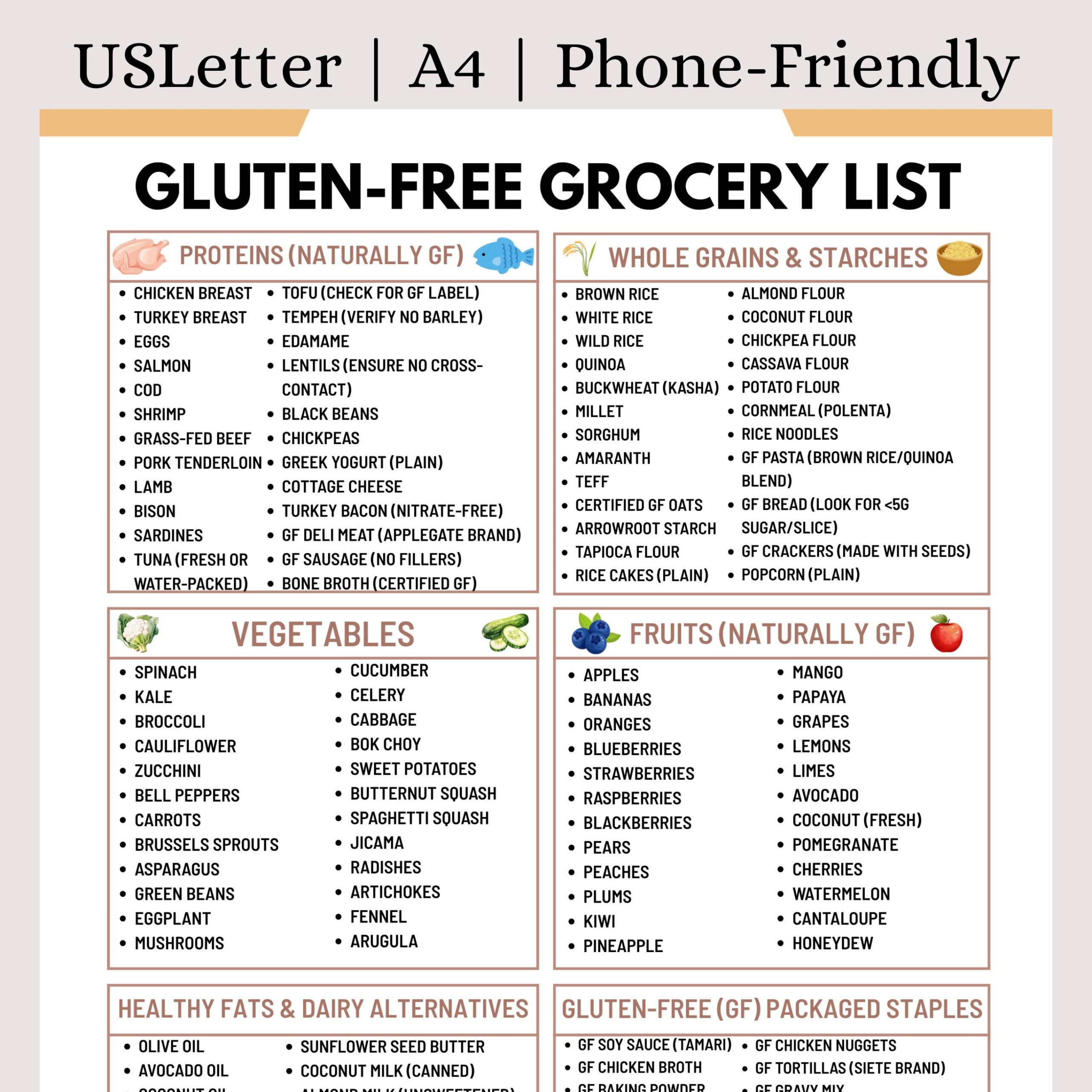 Gluten-Free Grocery List Printable  -Item Food List for Celiac