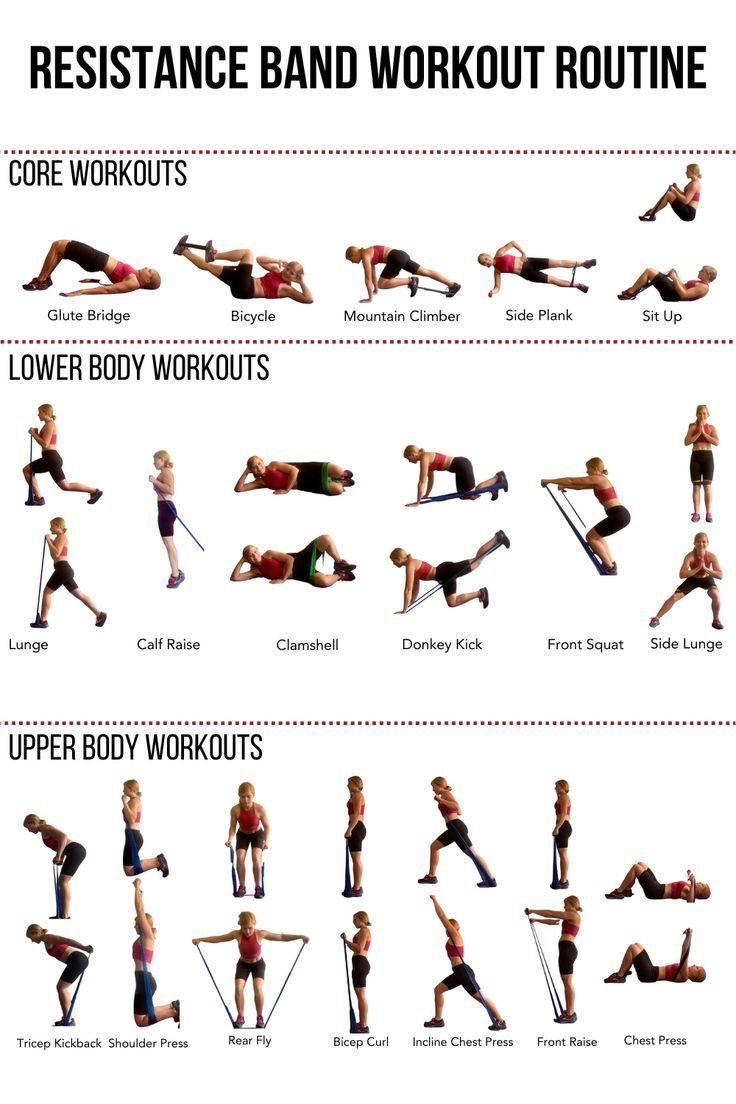 🏋️‍♀️💪Grab Your FREE Resistance Band Workout Routine