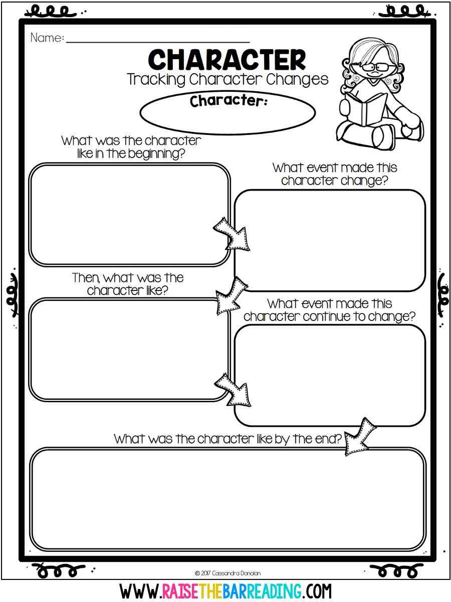 Graphic Organizers for Character Traits Analysis - Raise the