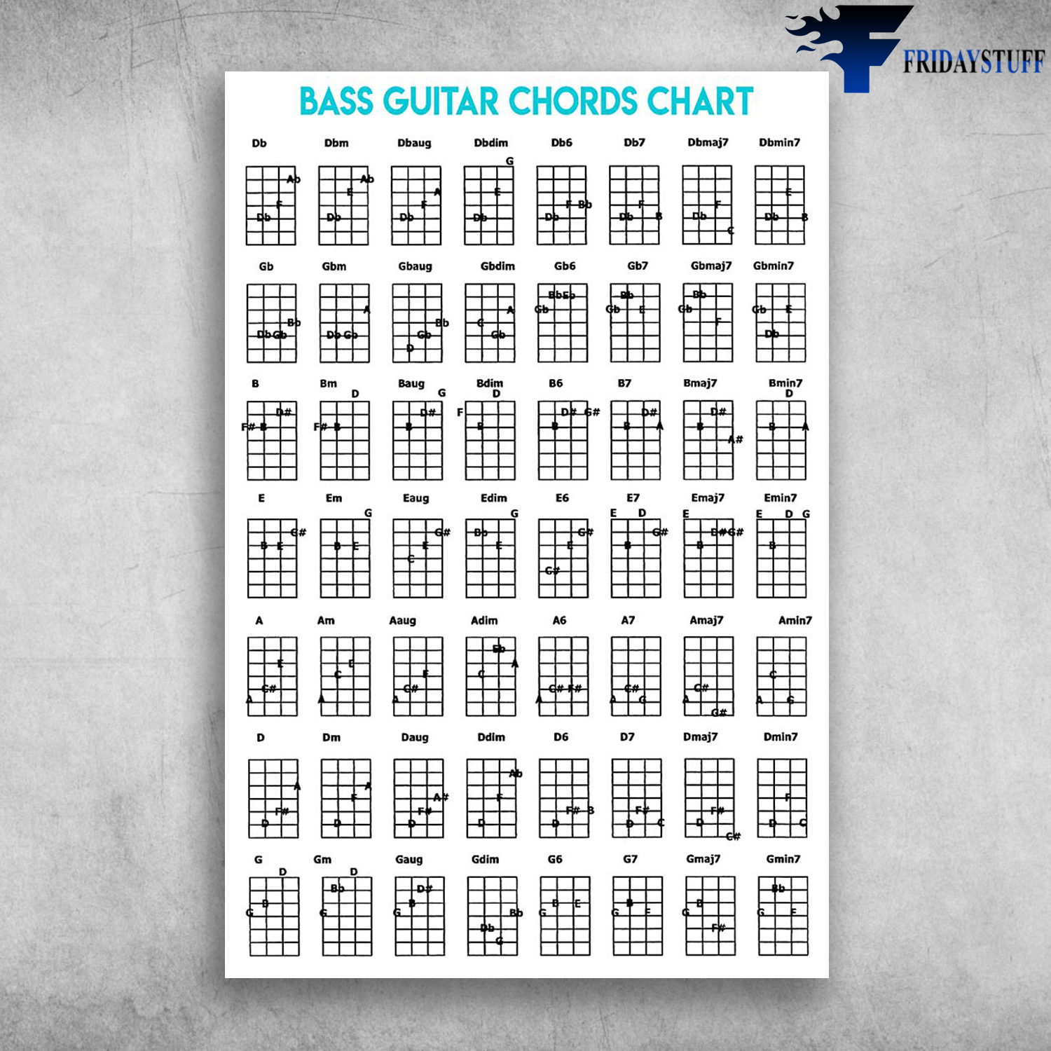 Guitar Stickers Mini Bass Guitar Chord Chart Laminated Poster