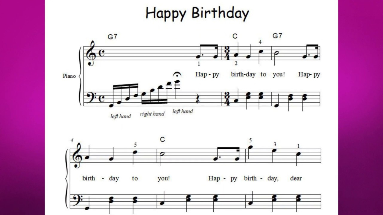 Happy Birthday to You Free Sheet Music Printable PDFs