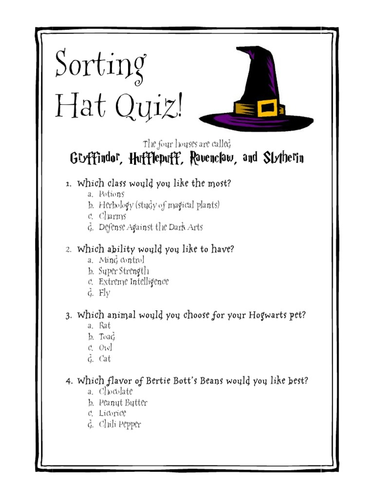 Harry Potter Themed Classroom Sorting Hat Quiz  PDF