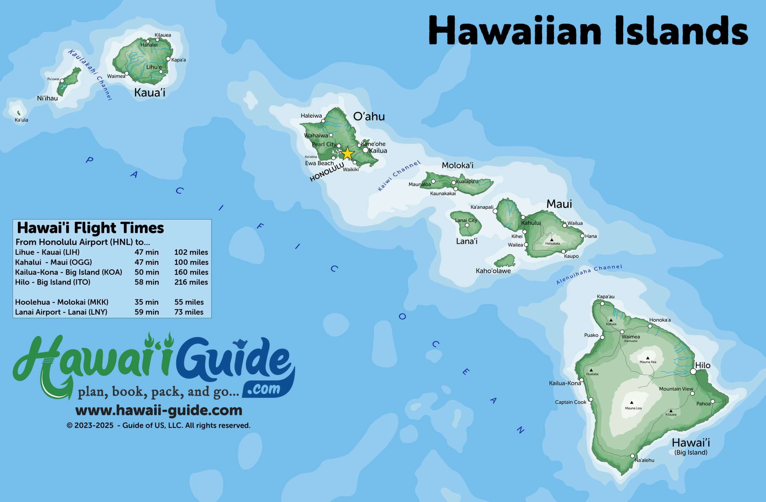 Hawaii Travel Maps  Downloadable & Printable Hawaiian Islands Map
