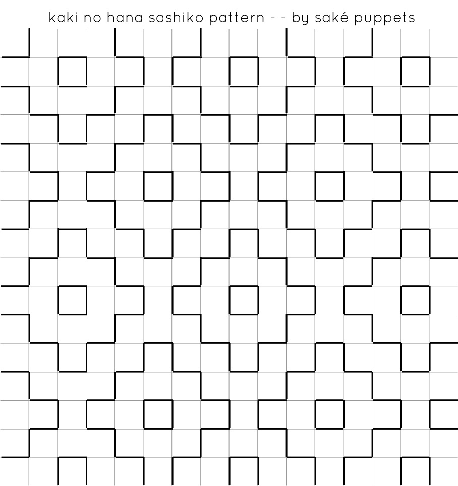 Hitomezashi sashiko: a tutorial – Saké Puppets