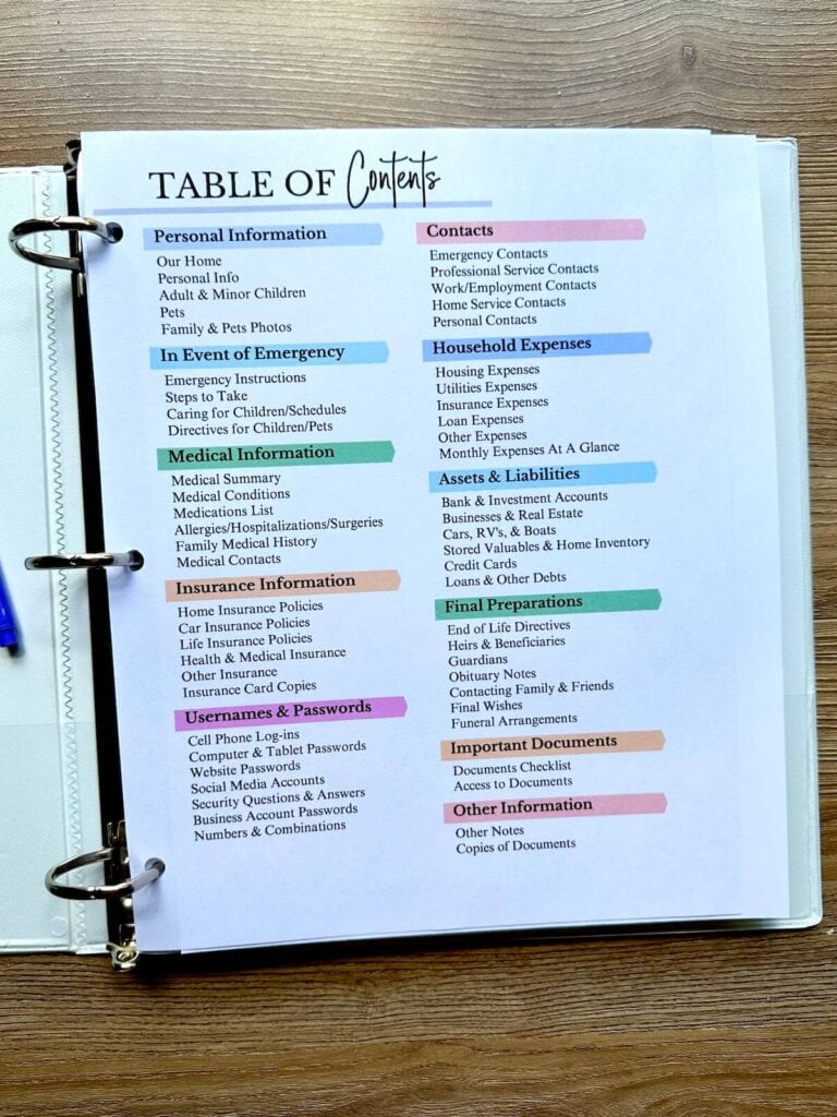 I Made this Emergency Binder After I Almost Died - You Need one too!