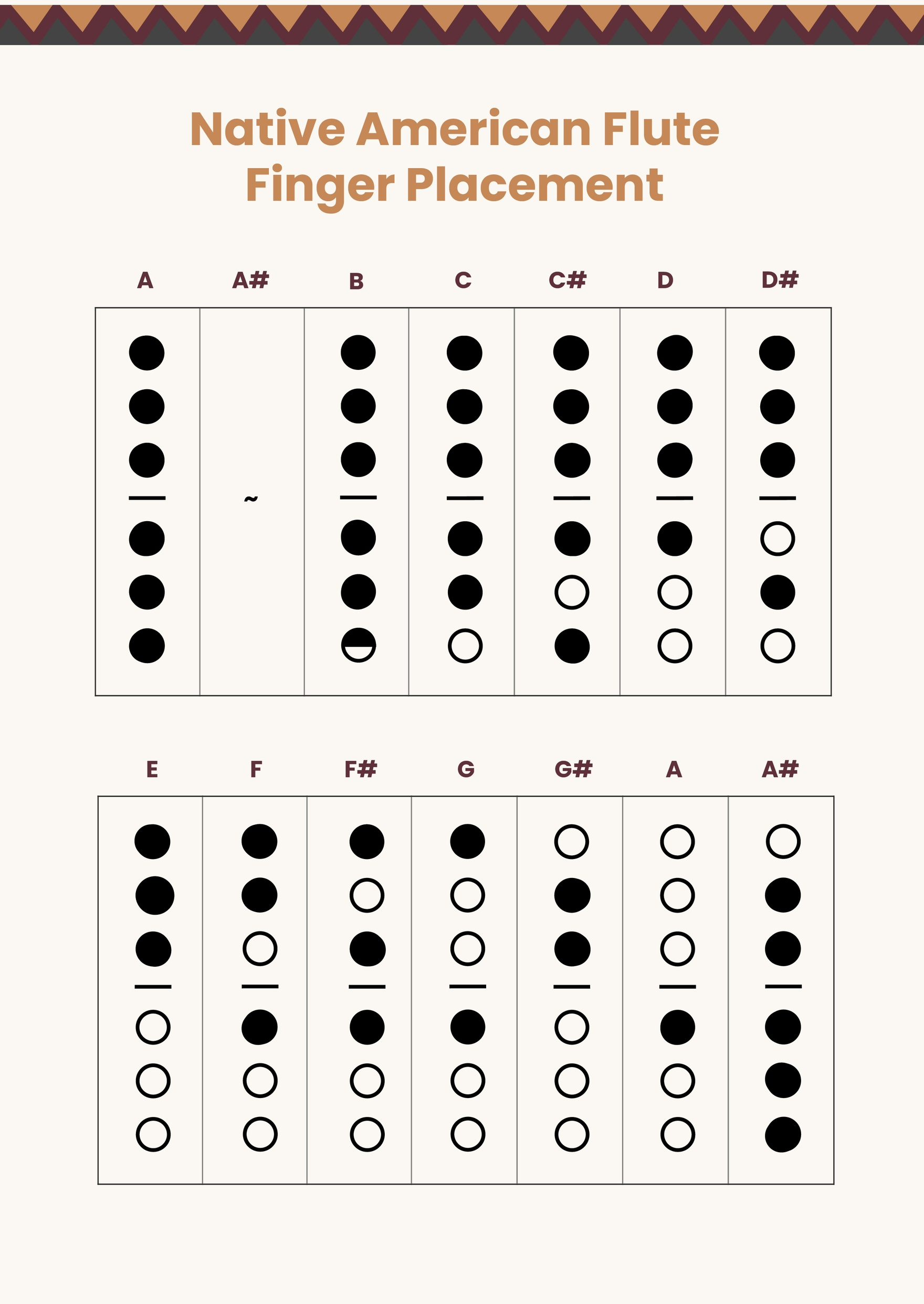 Indigenous Flute Fingering Chart in Illustrator, PDF - Download