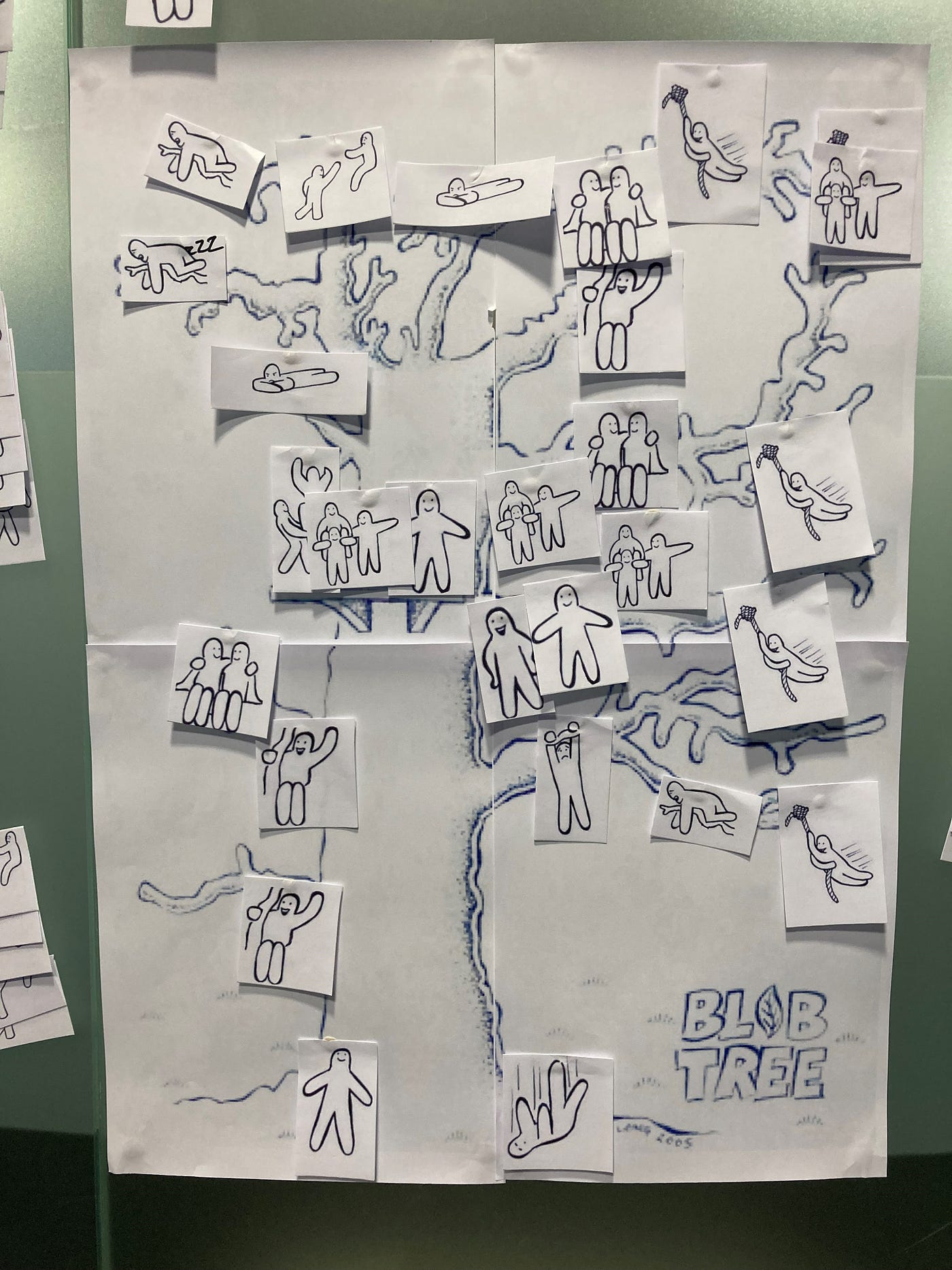 Interactive Blob Trees