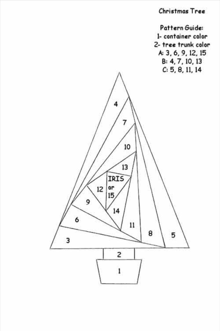 Iris Folding - Exemples et modèles motif sapin