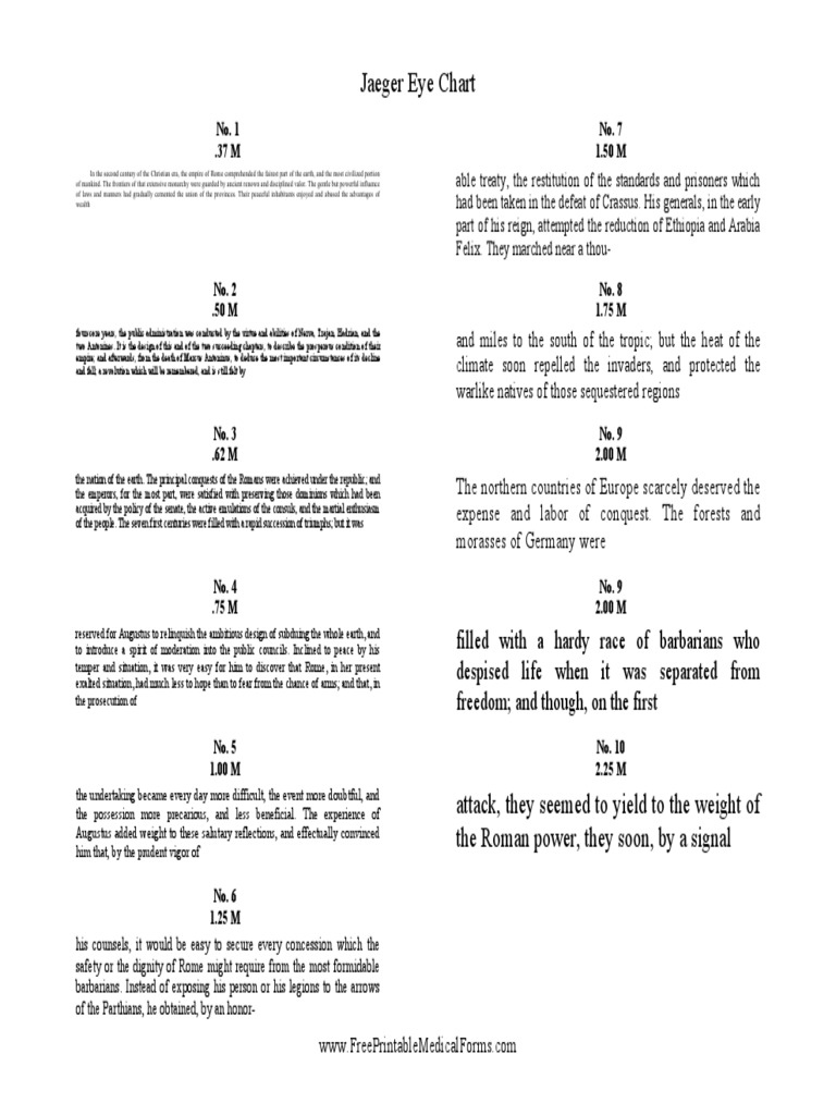 Jaeger Eye Chart PDF Ancient Rome Classical Antiquity Jaeger Eye Chart PDF Ancient Rome Classical Antiquity