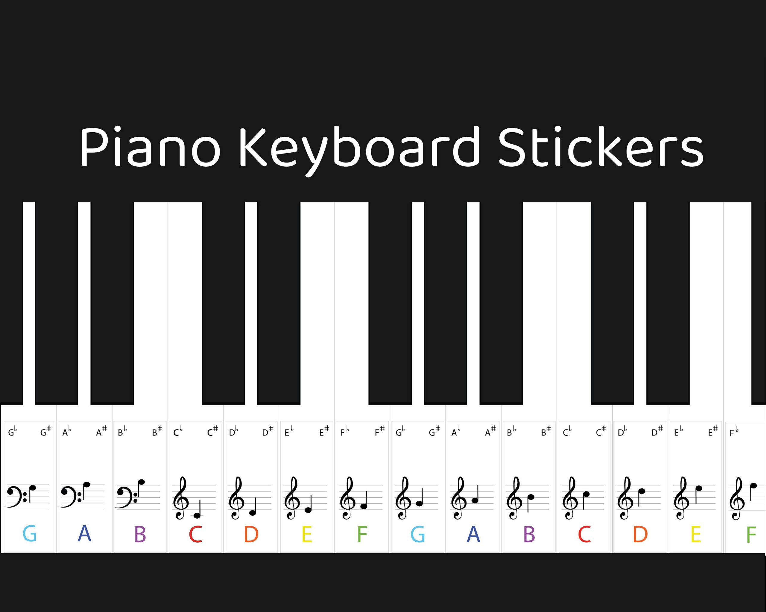 Key Piano Keyboard Removable Piano Keyboard Stickers For /