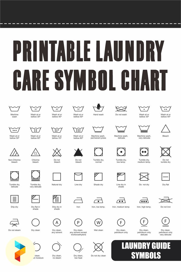 Laundry Care Symbol Chart - Free PDF Printables Printablee Laundry Care Symbol Chart - Free PDF Printables Printablee