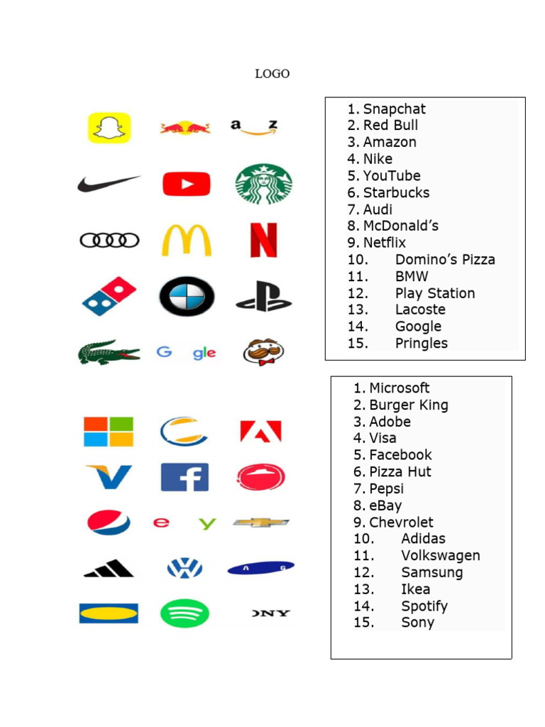 Logo Quiz Questions PDF Logo Quiz Questions PDF