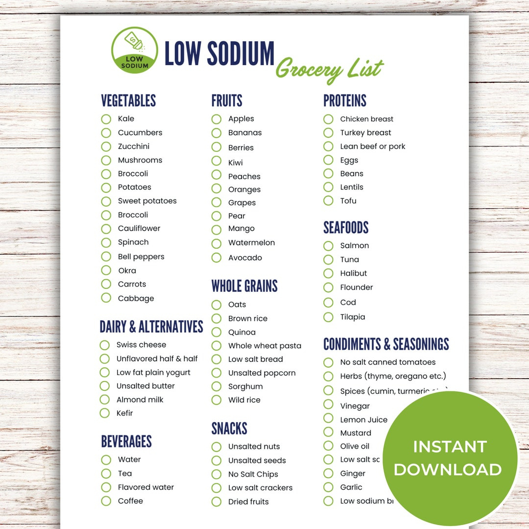 Low Sodium Grocery List, Printable Low Sodium Food List, Low Salt
